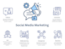 design professional custom icon set