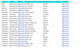 do excel data entry, web research, data collection, copy paste
