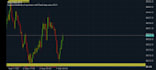 provide forex mentorship and tutorials