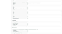 setup freescout open source helpdesk ticket management