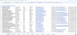 write ai powered SEO content and blog posts for websites with chatgpt and gemini
