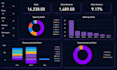 create an interactive dashboard in power bi