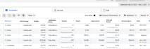 fix or setup facebook pixel conversion api with gtm, server side tracking, meta