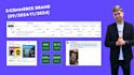 set up facebook and instagram ads for lead generation