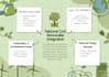 write original biology content with research and references