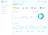 build react saas dashboards and drag and drop builders