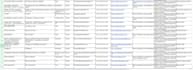 do lead generation collect email list building