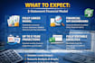 build a dynamic 3 statement financial model in excel