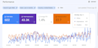 provide affordable website SEO audit with action plan