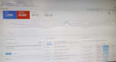 do admob monetization, apps aso, mediation, and google ads setup