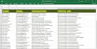 do excel data entry, convert pdf to excel, copy paste, typing and web research