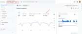 google ads conversion tracking, ga4 ecommerce tracking, facebook pixel setup GTM