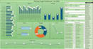 transform your data with power bi visualization