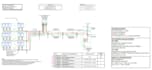design solar permit plans and solar pv layouts on autocad