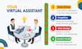 data entry, exce data, copy paste, web research