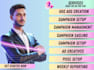be your expert facebook ads manager