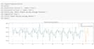 do ml, dl projects using tensorflow, sklearn, opencv, seaborn