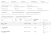 google analytics 4 setup, meta pixel, ga4 ecommerce, conversion tracking by GTM