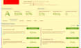 increase wordpress speed optimization and security