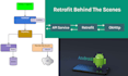 streamline android API integration with retrofit and volley