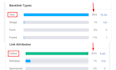 create high authority dofollow contextual backlinks