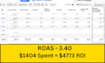 be your facebook ads expert and run profitable fb ads campaigns