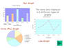 be your statistics, intermediate statistics, and probability tutor