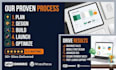 design wordpress  ecommerce website or redesign wordpress ecommerce store