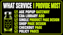 build peptide research website, peptide website, peptide ecommerce website, app