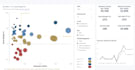 do data analytics visualization power bi dashboard excel
