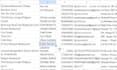 be doing b2b lead generation and emailing out via linked