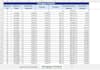 create custom mortgage calculator or repayment schedule in excel or google sheet
