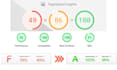 fix core web vitals issues for wordpress website or increase pagespeed insights