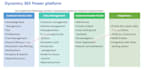 customize dynamics 365 customer engagement