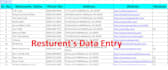 do manual data collection, data scraping, b2b leads generation and data mining