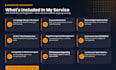 be your amazon ads expert, amazon ppc manager campaign management