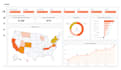 get data from social media for power bi reports