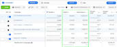 do facebook ads fb ads campaign, fb advertising, meta ads