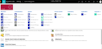 customize d365 CRM power apps and I respect your budget