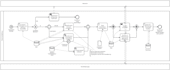 create professional bpmn business process models with bpmn