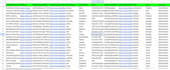 do b2b lead generation, data enrichment, appending, and business leads