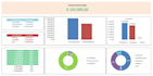 provide customized expert excel solutions formulas, macros and troubleshooting