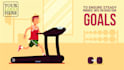 customize this premium video personal trainer video promo