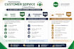 provide you with the best customer support experience