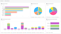 provide complete pipedrive CRM services