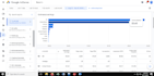 do  on page  SEO content  for  website  organically ranking