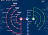 create advanced force visualizations using d3 js