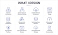design scalable python architecture and software solutions