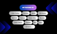 get DR 60 plus backlinks with haro and qwoted