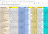 do b2b lead generation, linkedin lead generation, and email list building